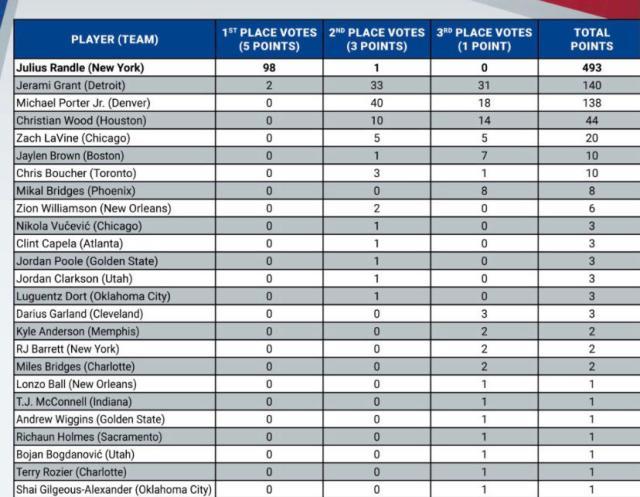 1621992705659071117.jpg a5200b89ly1gqvh7lrkw6j20n00hv777.jpg